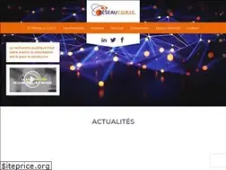 Sites similar to curie.asso.fr
