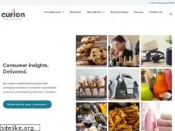 Sites similar to curioninsights.com