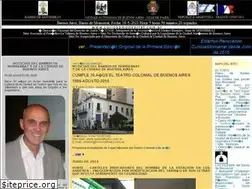 Sites similar to curiosamonserrat.com.ar