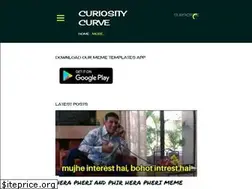 Sites similar to curiositycurve.blogspot.com