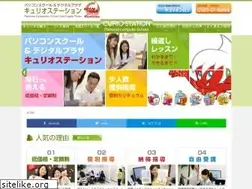 Sites similar to curiostation.com