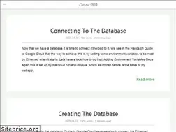 Sites similar to curiousdba.netlify.app