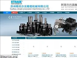Sites similar to curiouslyyou.com