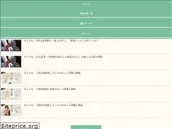 Sites similar to curiousvv.info