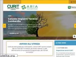 Sites similar to curit.it