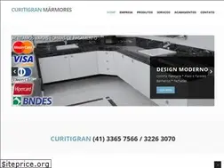 Sites similar to curitigran.com.br