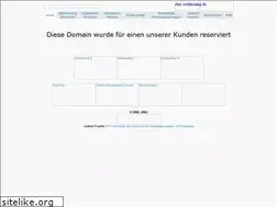 Sites similar to curly-sue.net
