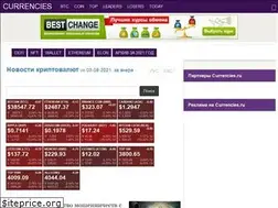 Sites similar to currencies.ru