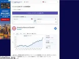 Sites similar to currency-calc.jp