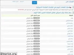 Sites similar to currency-now.com