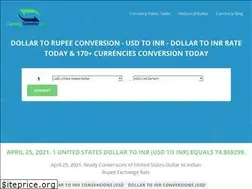 Sites similar to currencyconverterlive.com