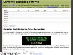 Sites similar to currencyexchangetoronto.ca