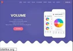 Sites similar to currencyheatwave.com