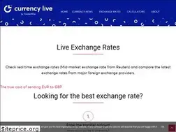 Sites similar to currencylive.com