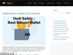 Sites similar to currencymarket24.com
