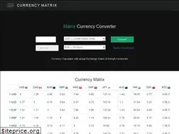 Sites similar to currencymatrix.com