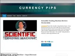 Sites similar to currencypips.com