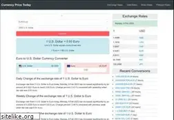Sites similar to currencypricetoday.com