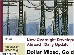Sites similar to currencythoughts.com