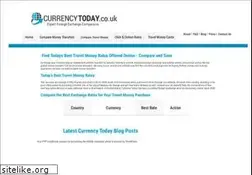 Sites similar to currencytoday.co.uk