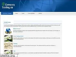 Sites similar to currencytrading.co