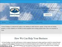 Sites similar to currenfunding.com