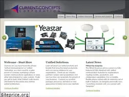 Sites similar to current-concepts.com