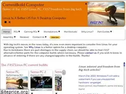 Sites similar to currentbuild.com