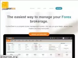 Sites similar to currentdesk.com