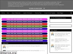 Sites similar to currentgujarat.net