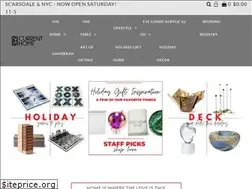 Sites similar to currenthomeny.com