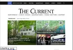 Sites similar to currentnewspapers.com