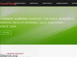 Sites similar to currentnursing.com