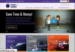 Sites similar to currentsolutions.com