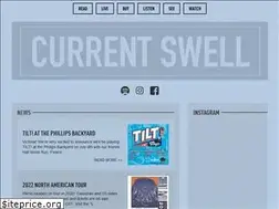 Sites similar to currentswell.com