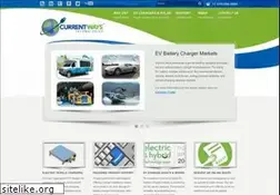 Sites similar to currentways.com