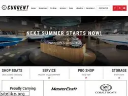 Sites similar to currentws.com