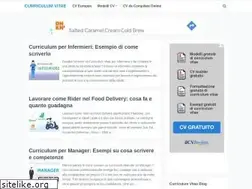 Sites similar to curriculumvitaeeuropeo.org