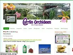 Sites similar to currlin.com