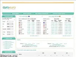 Sites similar to curs-euro.ro