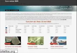 Sites similar to curs-valutarbnr.ro