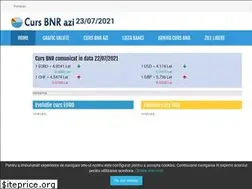 Sites similar to cursbnrazi.ro
