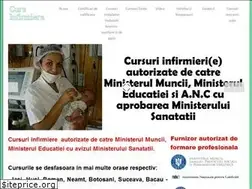 Sites similar to cursinfirmiera.ro