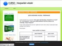 Sites similar to curso.pl