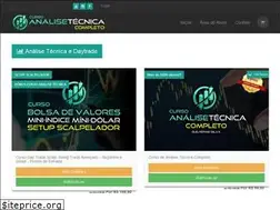Sites similar to cursoanalisetecnica.com
