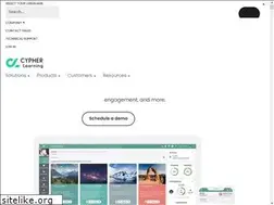 Sites similar to cursorealestate.org
