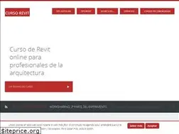 Sites similar to cursorevit.com