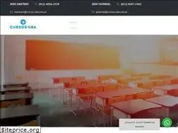 Sites similar to cursos-uba.com.ar