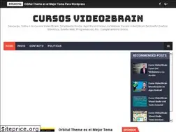 Sites similar to cursos-video2brain-mega.blogspot.com