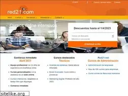 Sites similar to cursosadistancia.com.uy